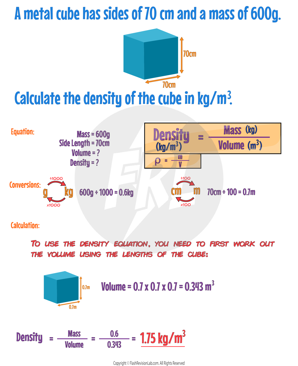 Density Example